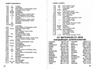 aikataulut/keto-seppala-1988 (19).jpg